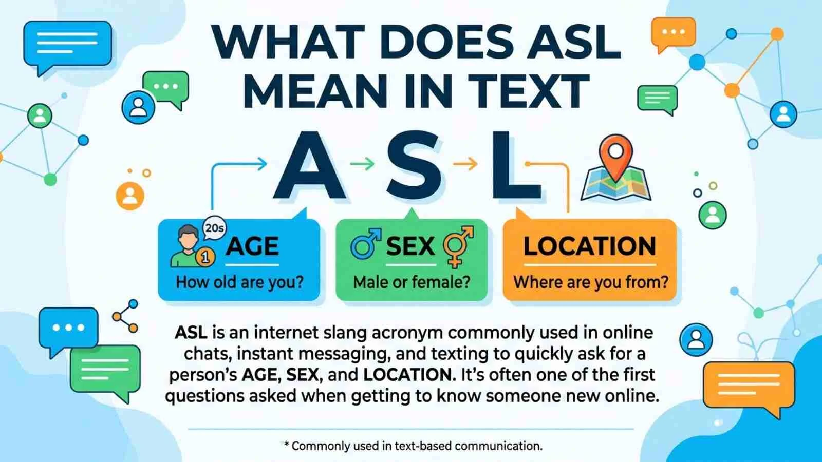 what does asl mean in text