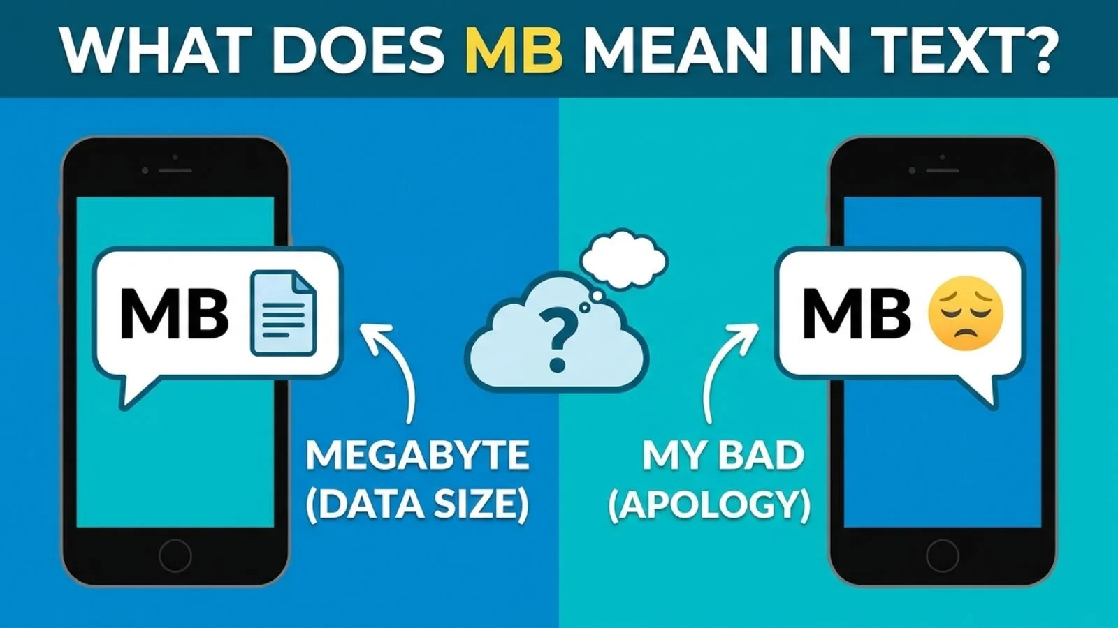 what does mb mean in text