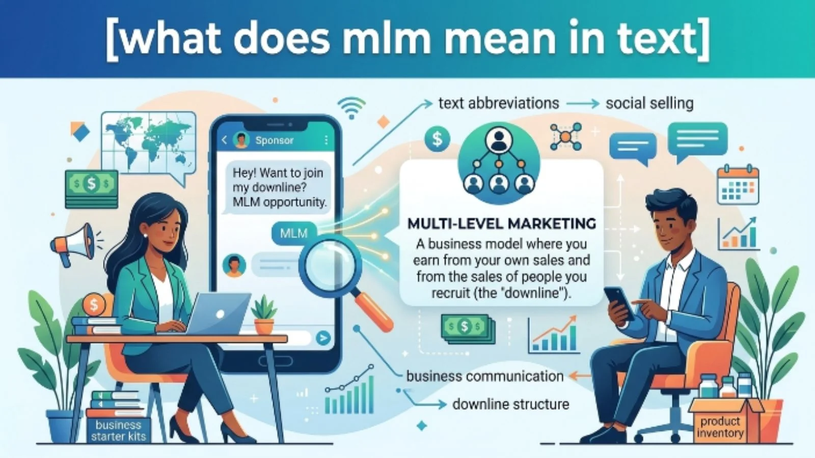 what does mlm mean in text