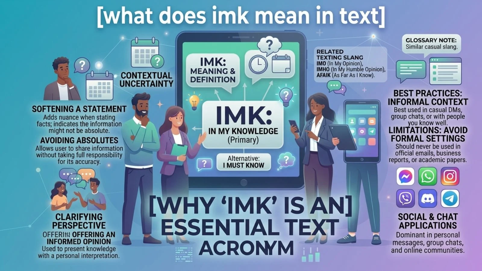 what does imk mean in text